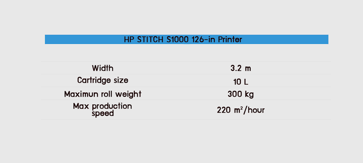 เครื่องพิมพ์ซับลิเมชั่น, HP Sublimation, เครื่องพิมพ์ผ้า, เครื่องพิมพ์ซับลิเมชั่น, เครื่อวพิมพ์ HP, HP Printer, HP Stitch