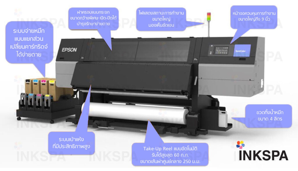 เครื่องพิมพ์เสื้อ เครื่องพิมพ์ผ้า เครื่องปริ้นเสื้อ epson f10030 เครื่องพิมพ์ซับ
