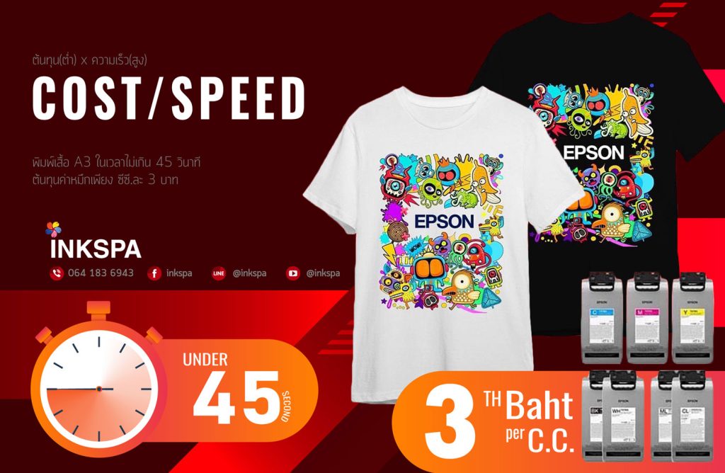 เครื่องพิมพ์เสื้อ Epson เครื่องพิมพ์ DTG เครื่องdtg ovp cost ต้นทุน เอปสัน