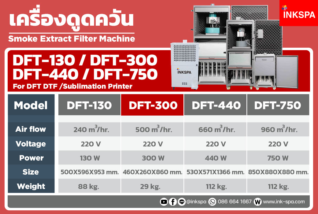 เครื่องดูดควันdft-dtf เครื่องกรองควันdft-dtf เครื่องกรองกลิ่นdft-dtf เครื่องพิมพ์dft เครื่องพิมพ์dtf เครื่องพิมพ์ซับ เครื่องอบกาวdft-dtf เครื่องฟอกอากาศ